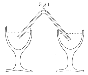 [figure from Cavendish paper]